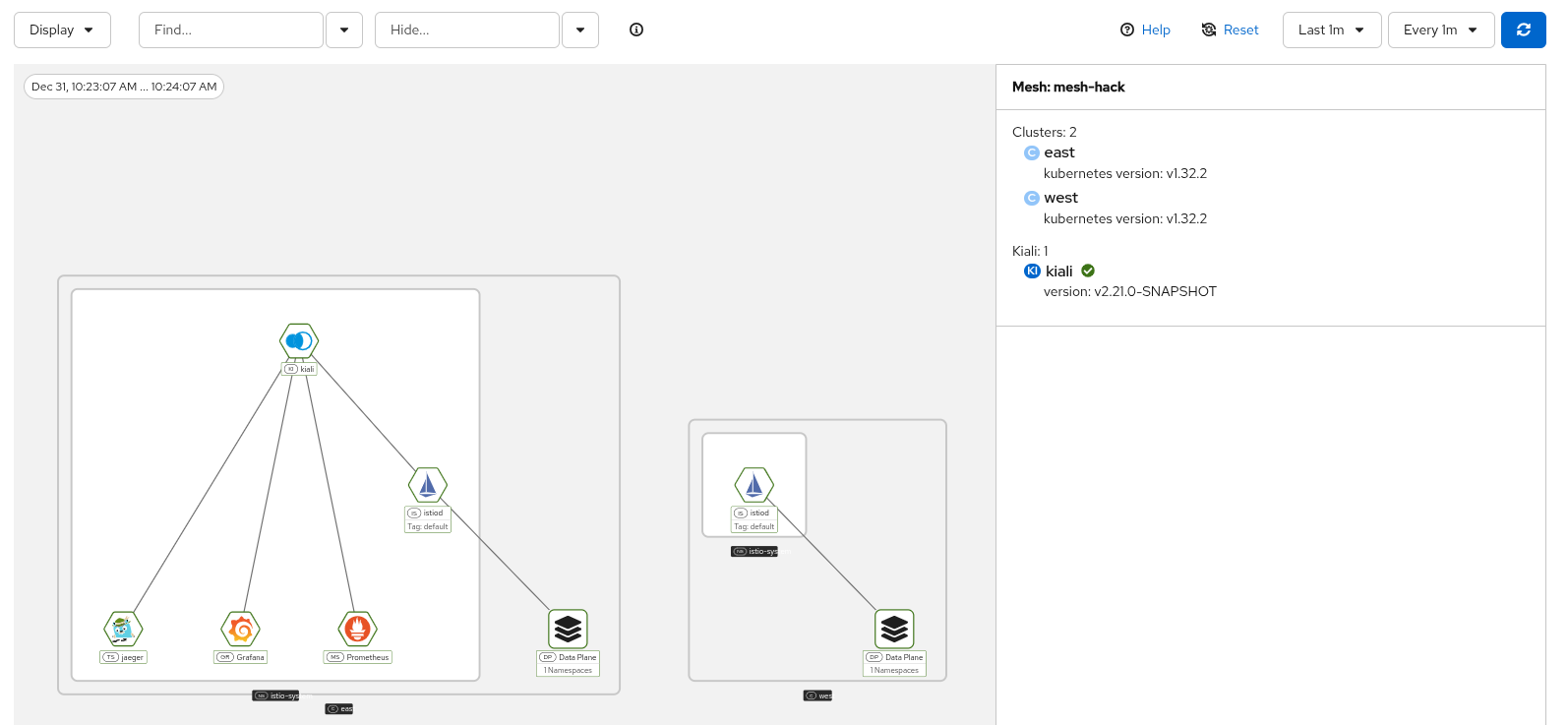 Multi-cluster mesh